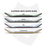 FLATFACE FINGERBOARDS- Two Tone G15 33.6MM